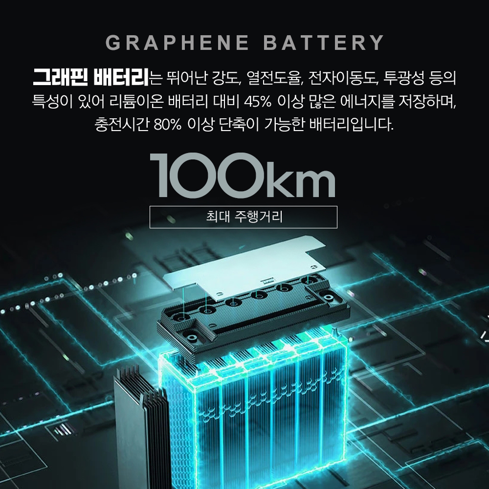 혼다 A7 - 그래핀 배터리