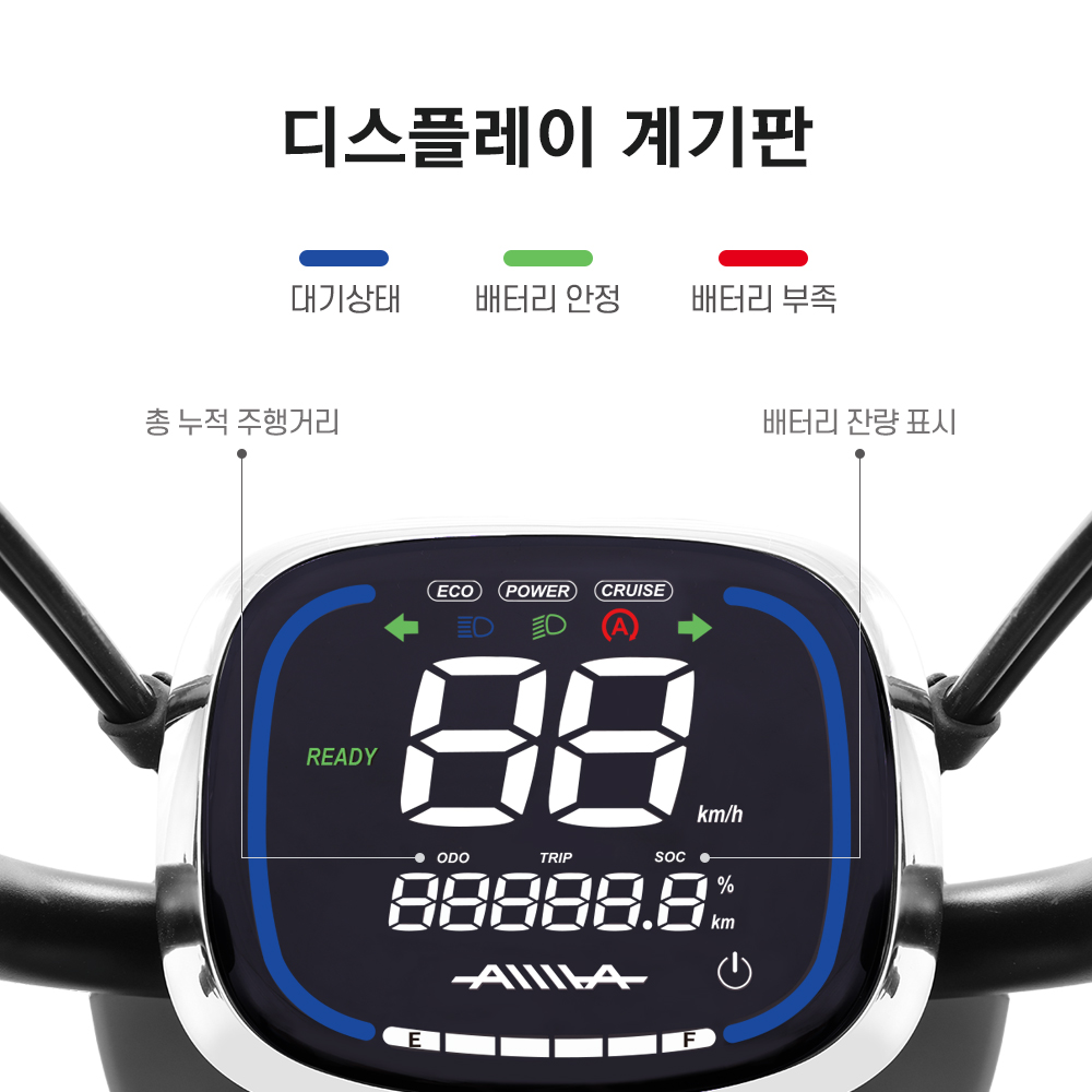아이마 D350